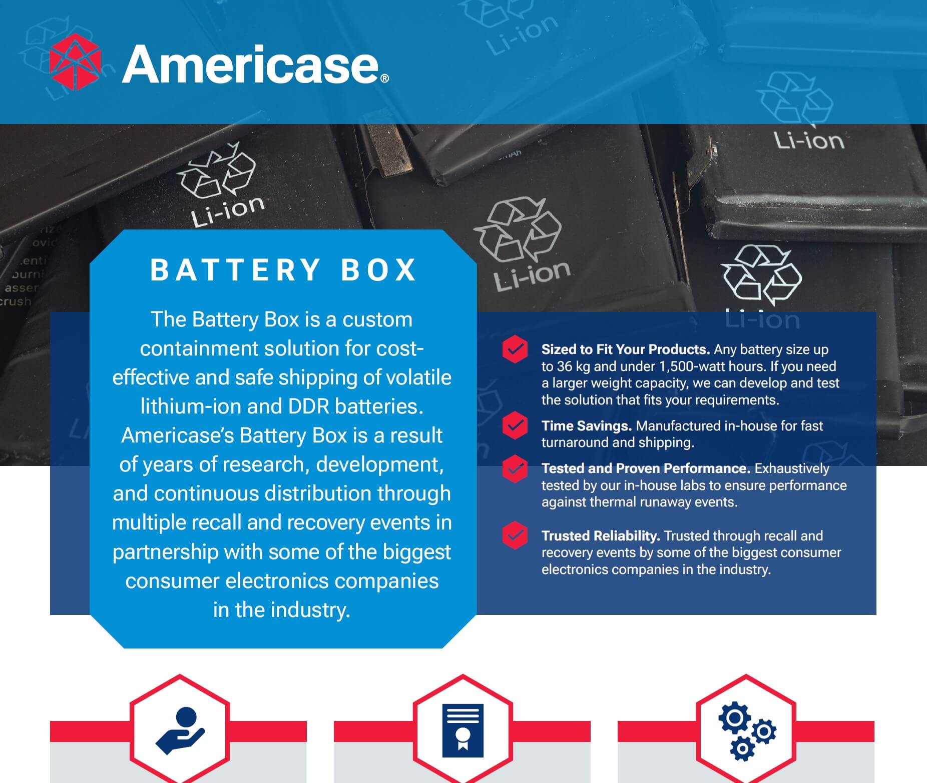 Battery Box