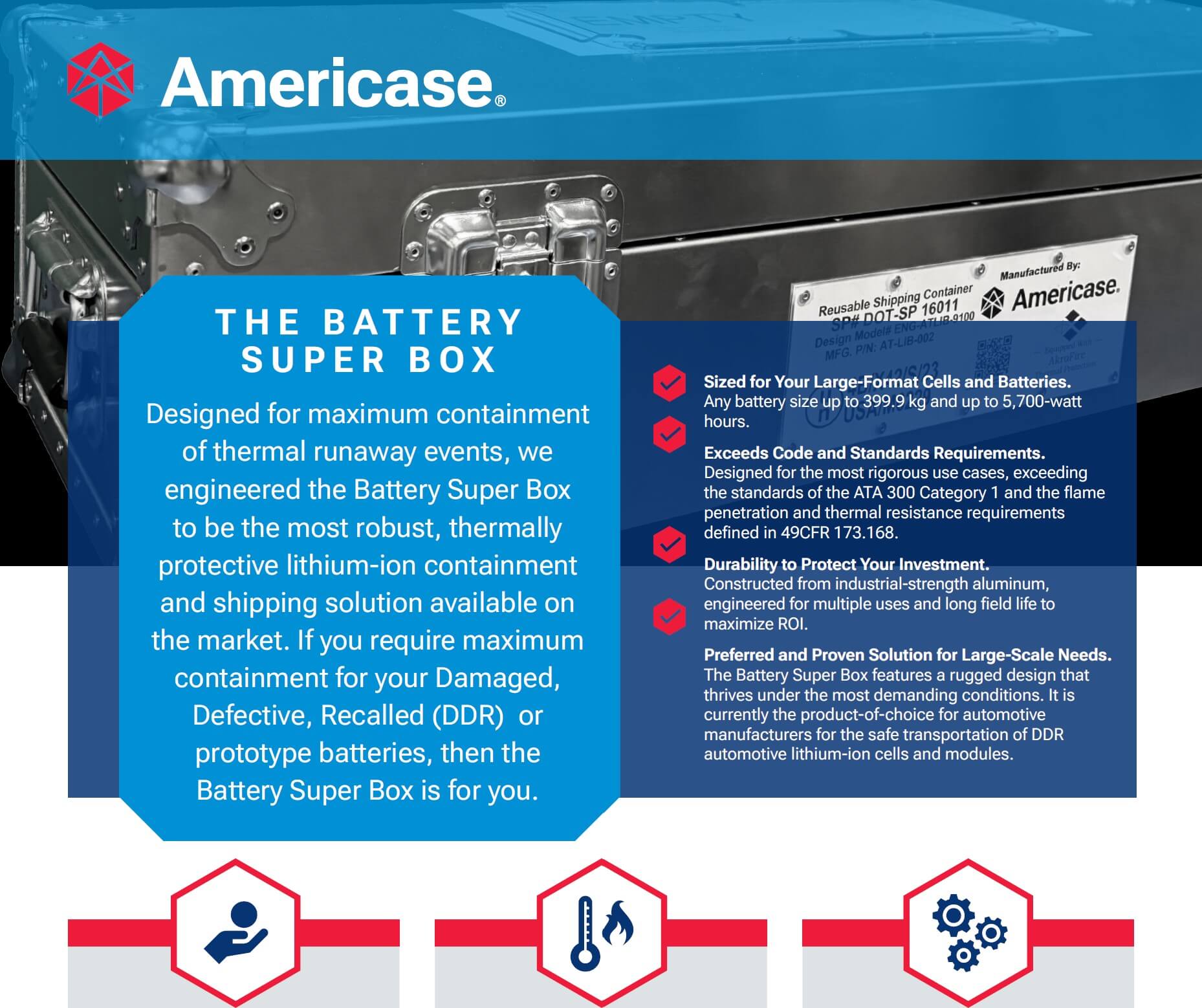 Battery Super Box