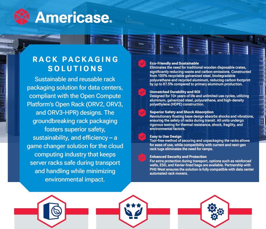 AI ORV Rack Packaging Solution