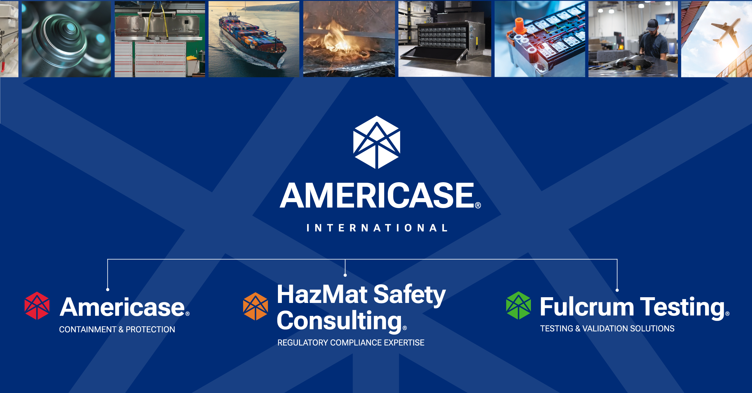 Americase International Unites Three Leaders in Dangerous Goods Protection, Compliance, & Lithium Battery Safety Testing